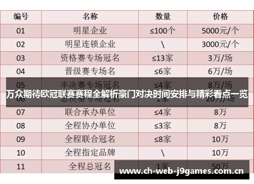 万众期待欧冠联赛赛程全解析豪门对决时间安排与精彩看点一览