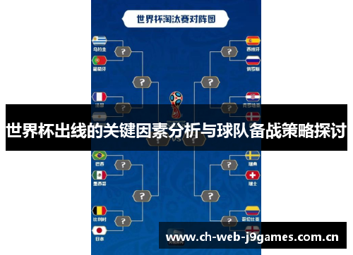 世界杯出线的关键因素分析与球队备战策略探讨