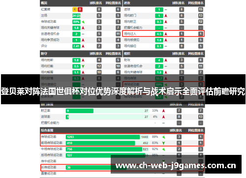 登贝莱对阵法国世俱杯对位优势深度解析与战术启示全面评估前瞻研究